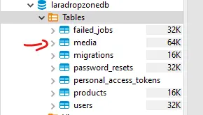 Spatie Laravel-medialibrary table after run migration